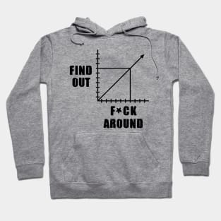 Find out f*ck around Hoodie